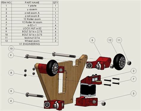 v1 cnc parts|v1 lowrider cnc.